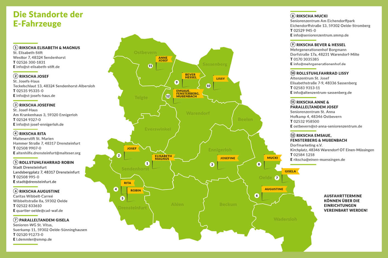 Ehrenamtskonzept "Lastenräder in Pflegeeinrichtungen", Vital 8 & Kreis Warendorf 2021 (inkl. Anschaffung von 18 Rikschas)
